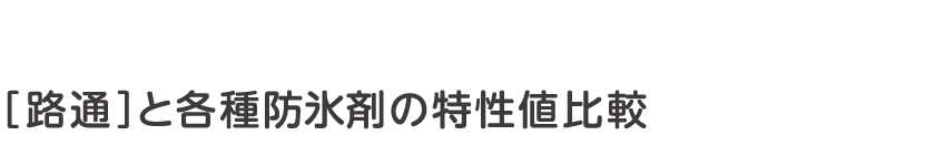 路通と各種防氷剤の特性値比較