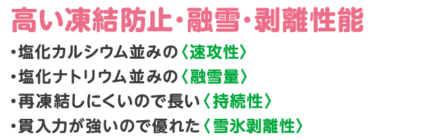 塩化カルシウム並みの即効性、塩化ナトリウム並みの融雪量、酢酸カルシウムマグネシウム並みの持続性