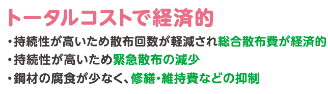 即効性、融雪量、持続性が高いため散布量散布回数を少なくでき散布費を軽減、貯蔵や作業管理が容易、鋼材の腐食が少なく修繕維持費などを抑制